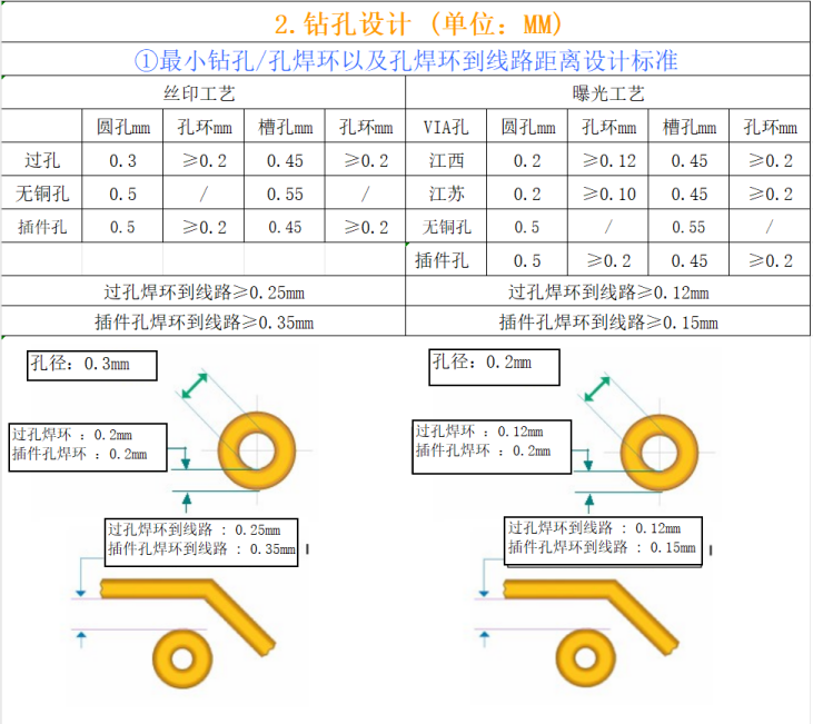 newCmsFile_8545215262131265536