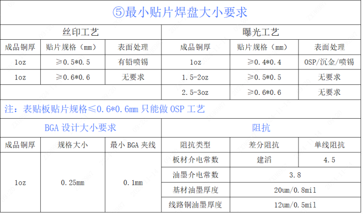 newCmsFile_8545221386607288320