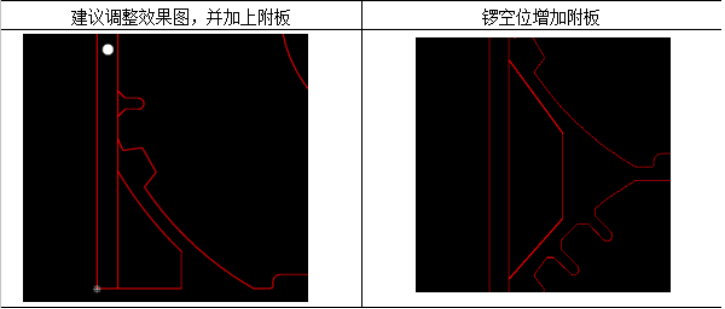 newCmsFile_8545224495429337088