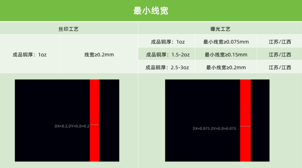 newCmsFile_8730043781432549376