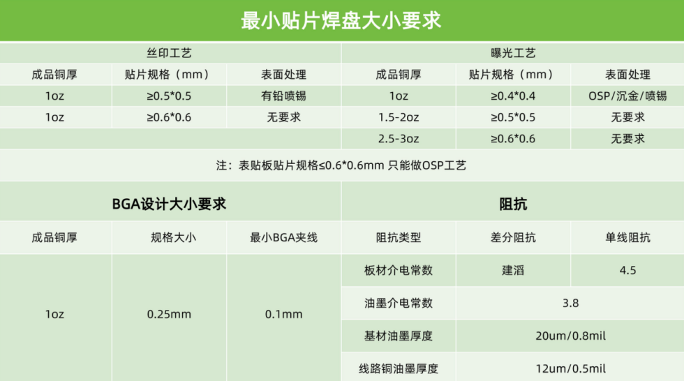 newCmsFile_8730044033314168832