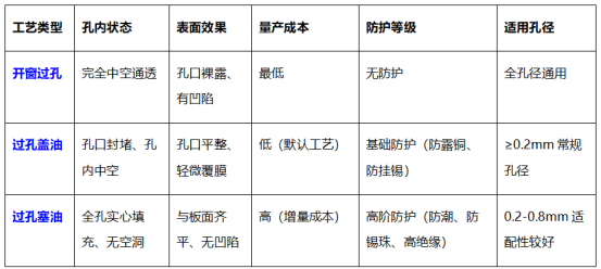 newCmsFile_8783380972799463424